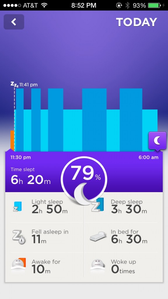 Up app sleep data